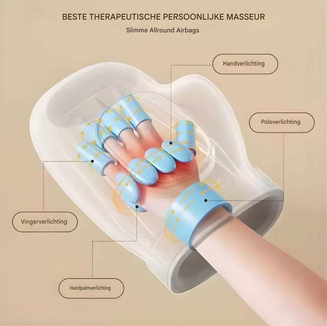 Relivora-handmassageapparaat